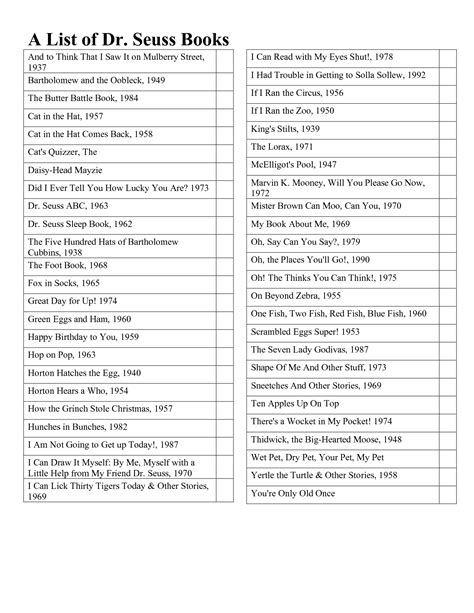 Dr seuss activities fun ideas – Artofit