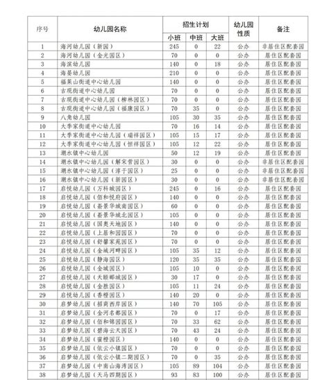 滨州渤海中学