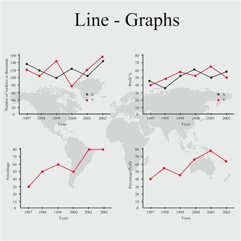 Line chart Images - Free Download on Freepik