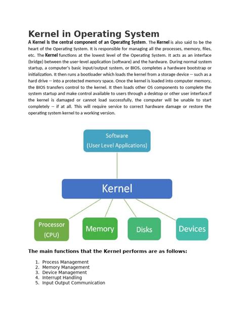 Image result for Kernel Operating System