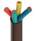 Unarmoured Cables Manufacturer,Armoured Cables Supplier,Unarmoured ...