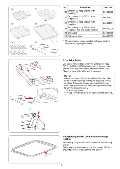 Image result for Janome 500E Tutorials How to Organize Files