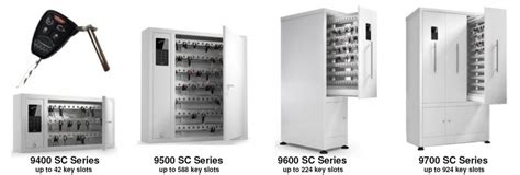 Image result for Key Control Systems Automotive