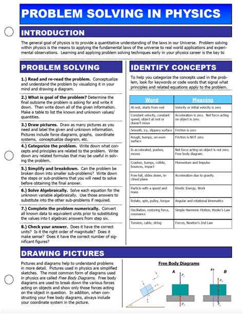 Physics Problems 的图像结果