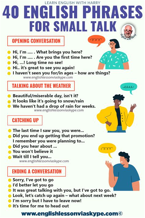 Small Talk Examples 的图像结果