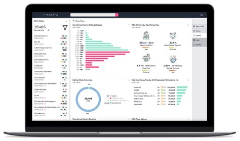 Credit Risk Assessment 的图像结果