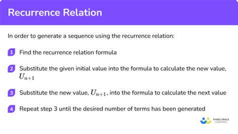 Recurrence Relation Using Substitutuion Method 的图像结果