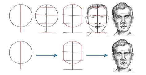 Image result for Drawing Faces