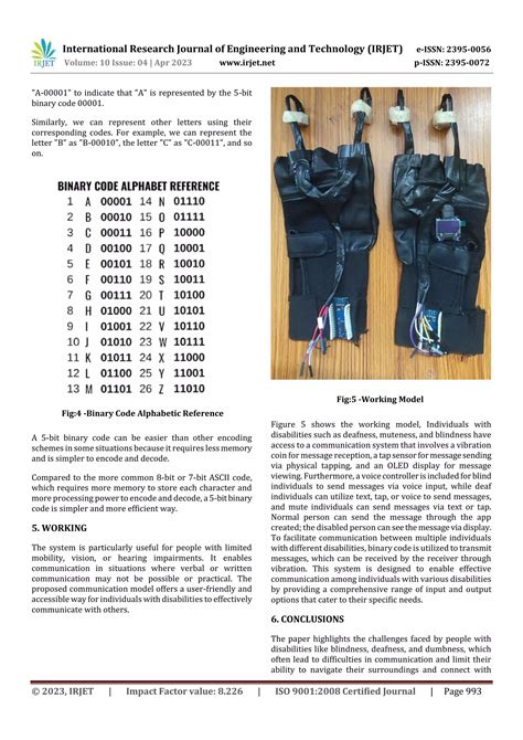 Image result for Two-Way Communication System in vs Code