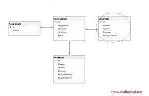 Image result for Como Insertar Datos En SQL Server