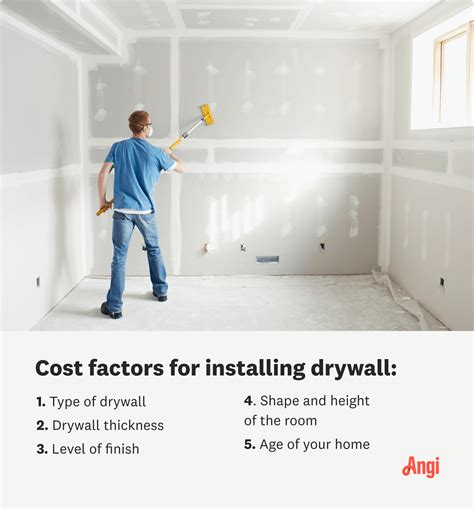 How Much Does Drywall Installation Cost? [2025 Data] | Angi