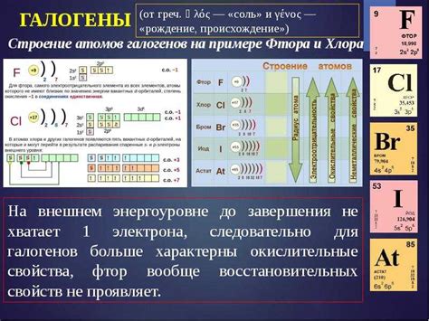 Галогены: список элементов и химические свойства фтора, брома и йода ...