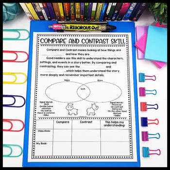 Reading Strategy Compare Contrast 的图像结果