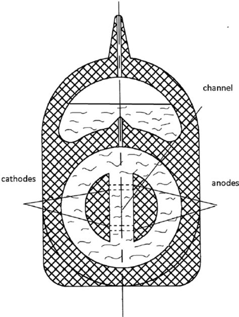 Image result for Accelerometer Schematic