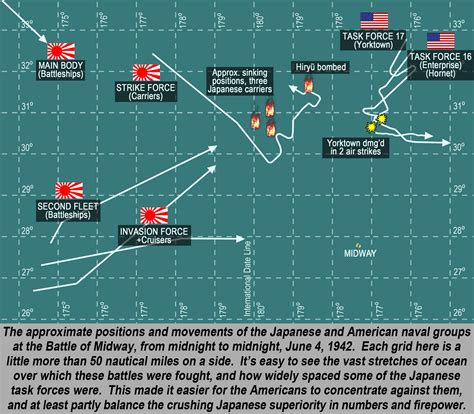 Is Midway Still A Us Territory at Dustin Richards blog
