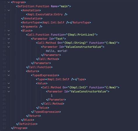 Image result for XML Programming Language