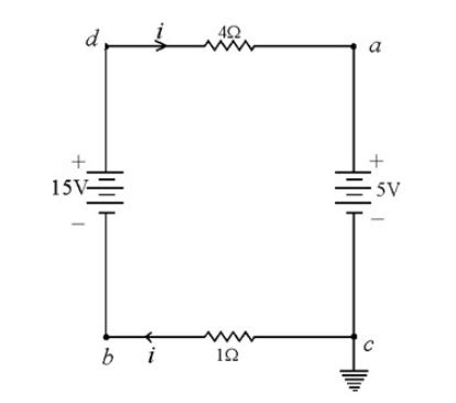 In the following figure, what is the value of the potential at points a ...