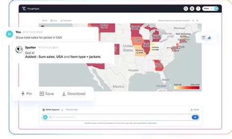 Image result for Data Visualization Tools List