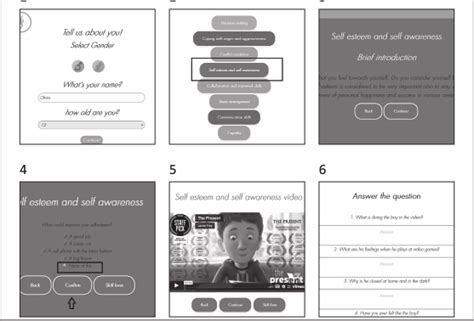Image result for Self Module Explained