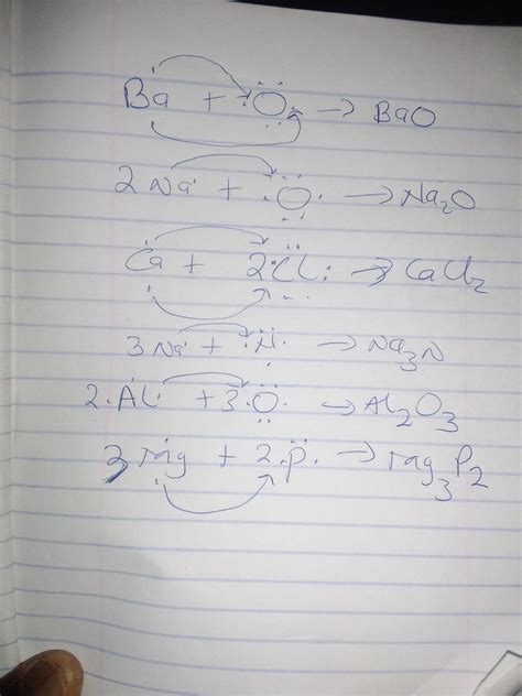 Use Lewis dot structures to show the ionic bonding in the following ...