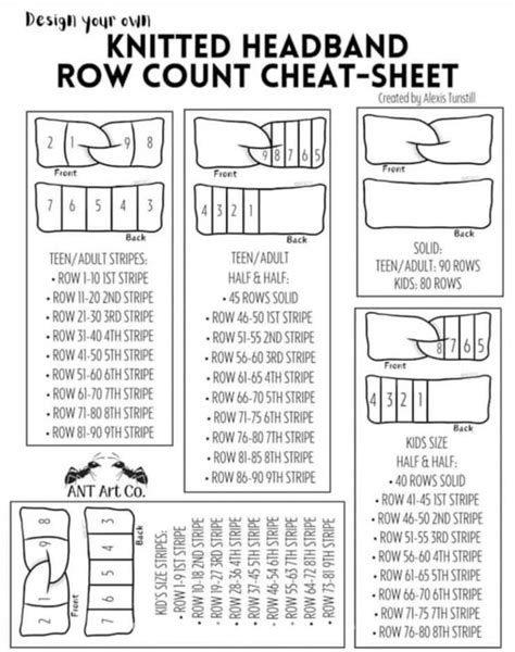 Image result for Circular Knitting Machine Patterns Free