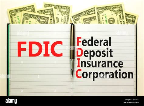 FDIC Insurance 的图像结果