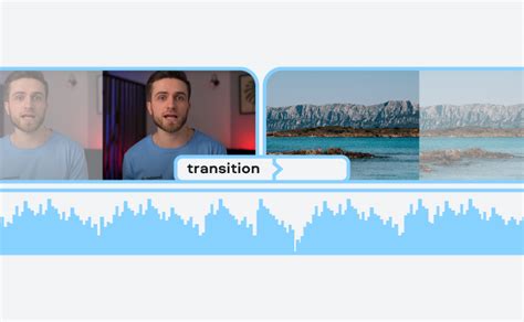 Image result for Video Editing Cuts