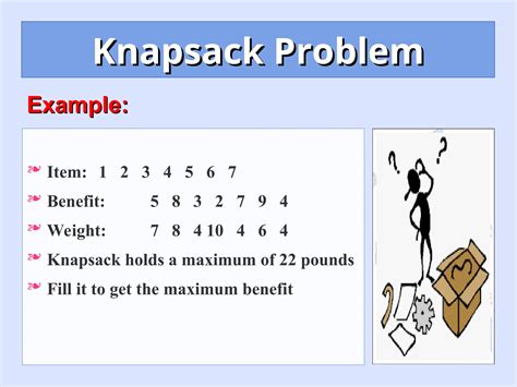 Dynamic Programming for Knapsack 的图像结果