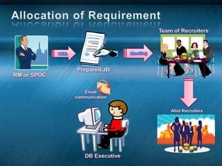 Process Picture 的图像结果