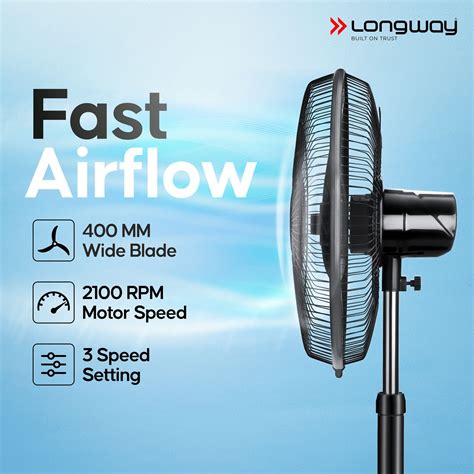 Buy Bolt Black Pedestal Fans Online – Longway India