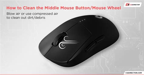 Image result for Mouse Middle Button Click Test