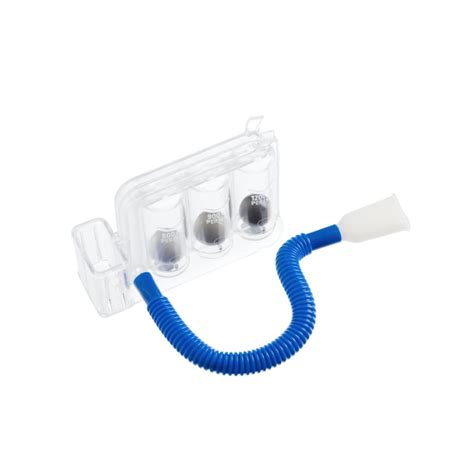 Incentive Spirometer Use, Benefits, and Risks