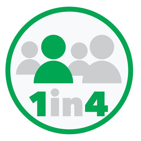 1 in 4 people spend at least 10 minutes every day looking for misplaced ...