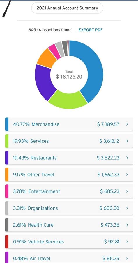 My onboarding pass has not generated yet, joining is on Monday. on ...