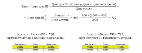 Формулы расчета зарплаты по услугам и с учетом «Цены для ЗП» | База знаний