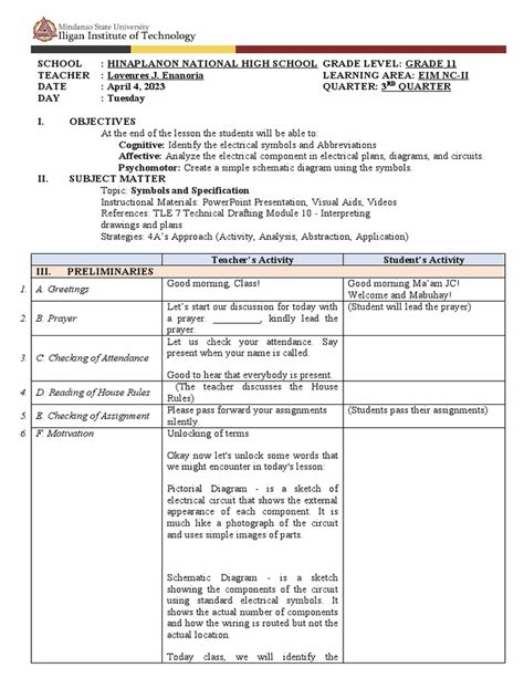 Lesson Plan Sign 的图像结果