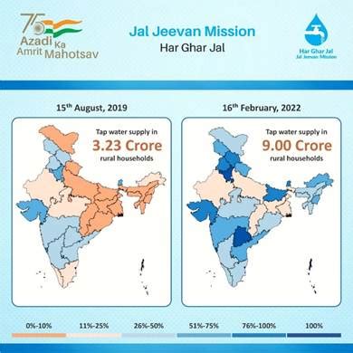 Press Release:Press Information Bureau