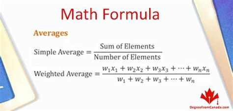 Image result for How to Calculate Average Formula