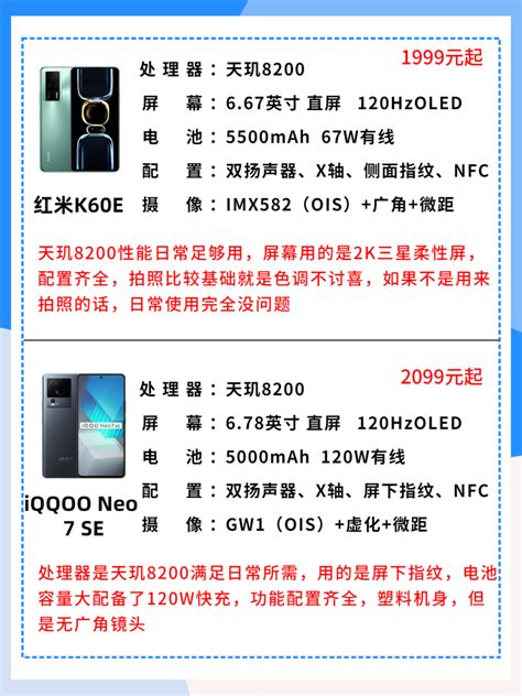 3月2000-3000元手机推荐-搜狐大视野-搜狐新闻