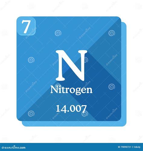 Nitrogen Chemical Element. Periodic Table of the Elements Stock Vector - Illustration of graphic ...