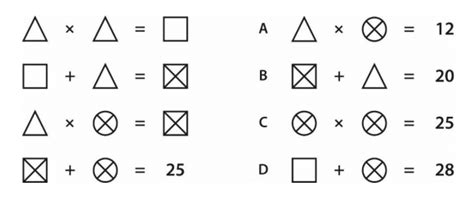 CEED 2025 Question Paper Pdf- Check Solutions with Answer Key Pdf