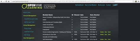 Open Future Learning System Centred 的图像结果