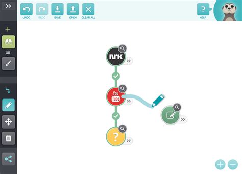 Image result for Visual Studio Control Flow
