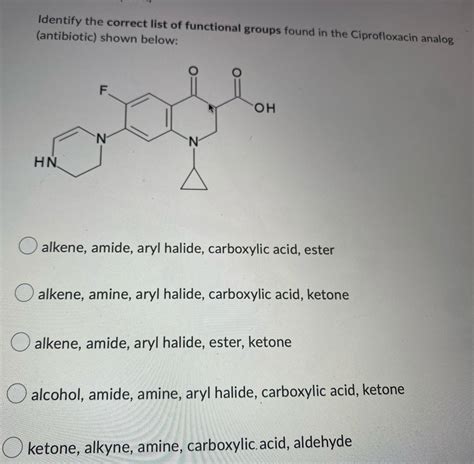 Aryl Functional Group