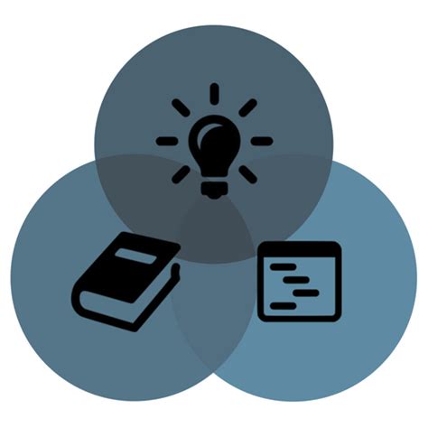 Image result for Insurance Exam Tips