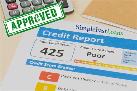 Bad Credit Loan Easy Approval at Loretta Cyr blog