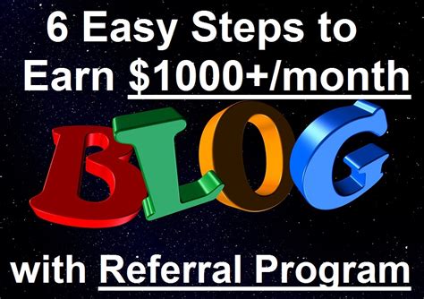 Image result for Blogger Service