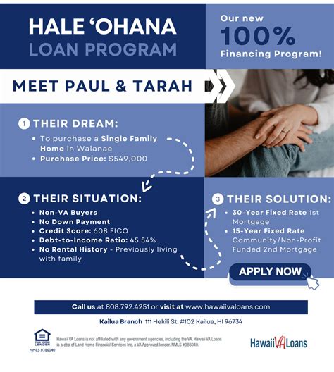 We can do the same for you. Call us at 808-792-5251 or contact us here