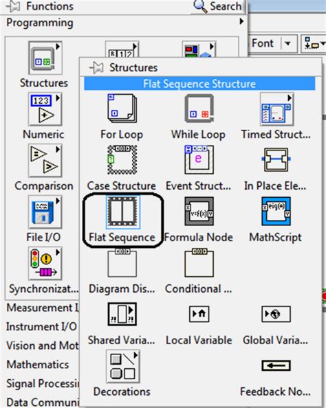 Programming Myrio First Time 的图像结果