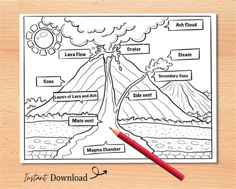 Volcano Coloring Pages Printable